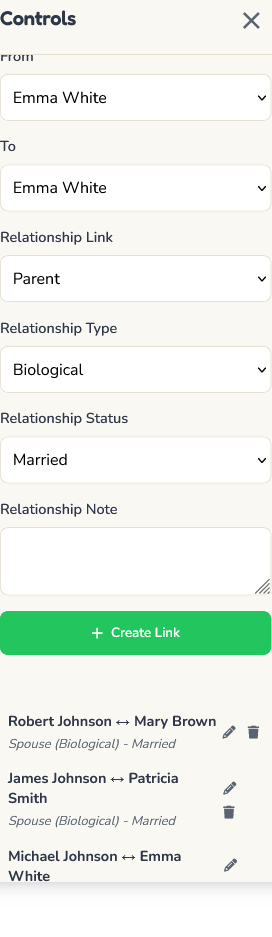 Relationships